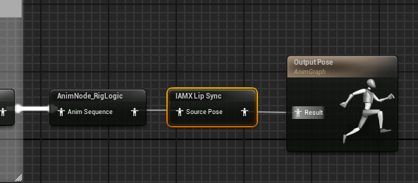 Face AnimGraph with the IAMX Lip Sync node inserted between the facial rig evaluation and the Output Pose